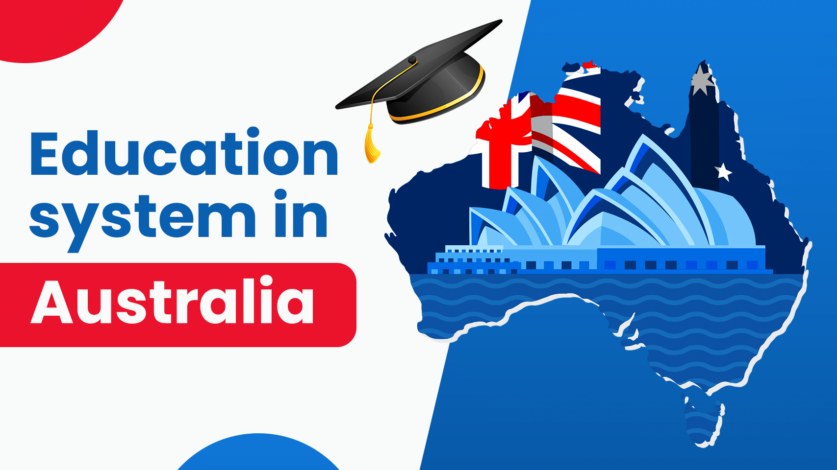 Education system in Australia