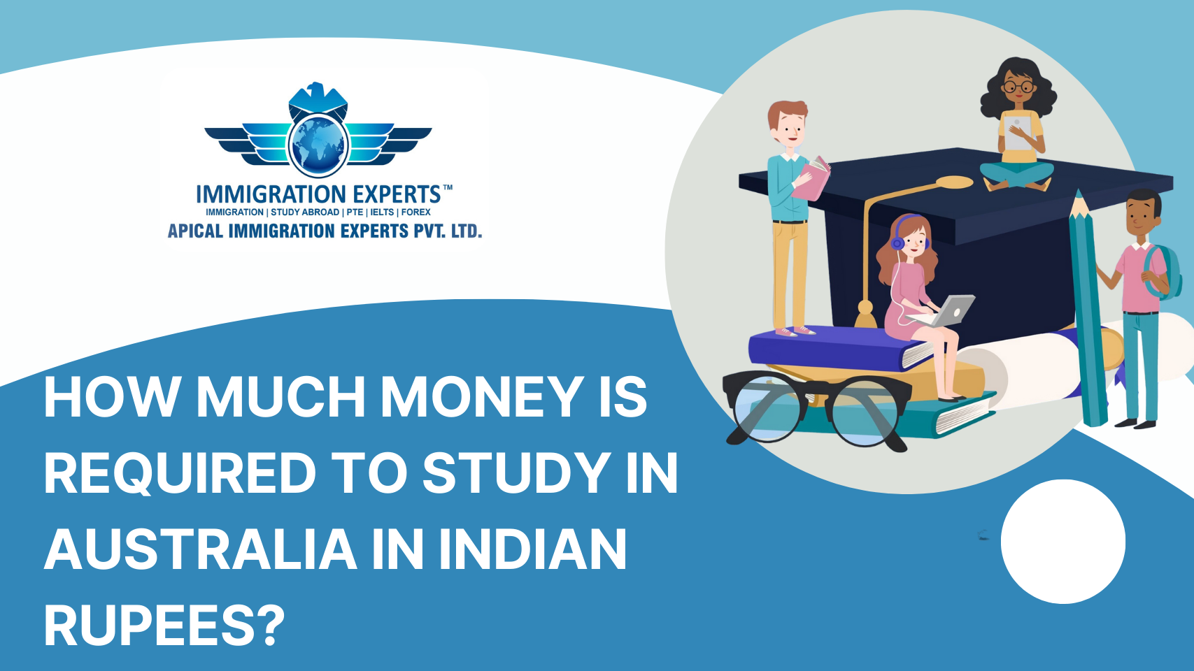 How-Much-Money-is-Required-to-Study-in-Australia-in-Indian-Rupees
