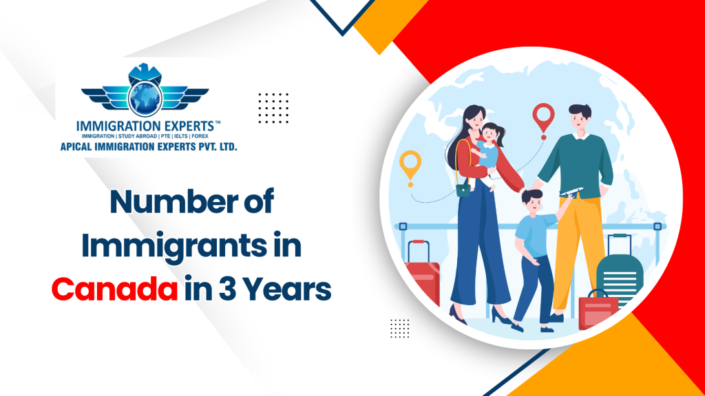 Number of Immigrants in Canada in 3 Years