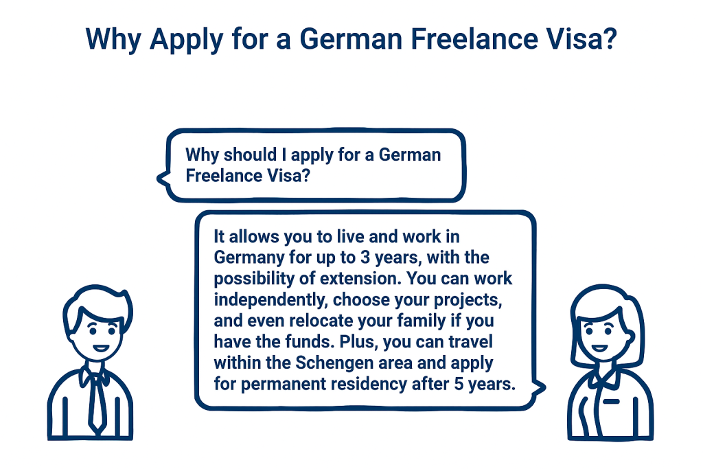 Why apply for a German Freelance Visa