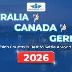 Australia vs Canada vs Germany: Which Country Is Best to Settle Abroad in 2026?