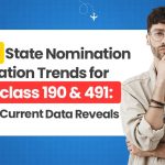 2026 State Nomination Invitation Trends for Subclass 190 & 491: What Current Data Reveals