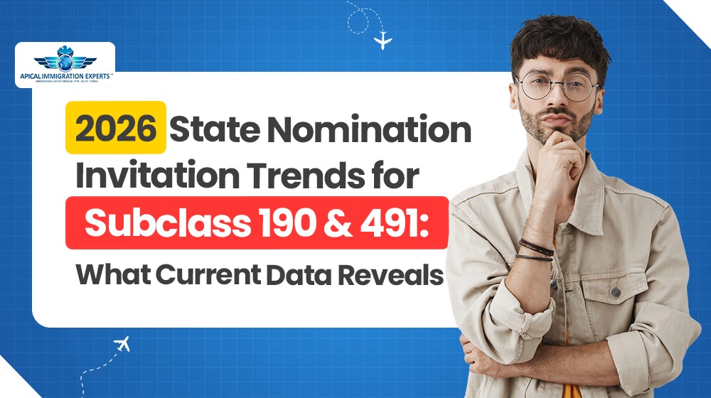 2026 State Nomination Invitation Trends for Subclass 190 & 491: What Current Data Reveals