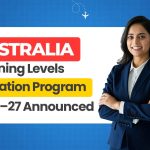 Australia Migration Program Planning Levels 2026–27 Announced