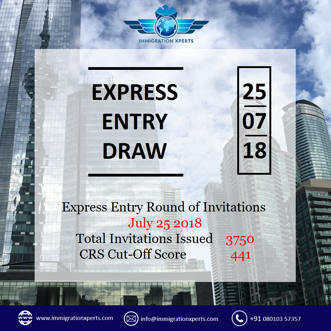 canada express entry