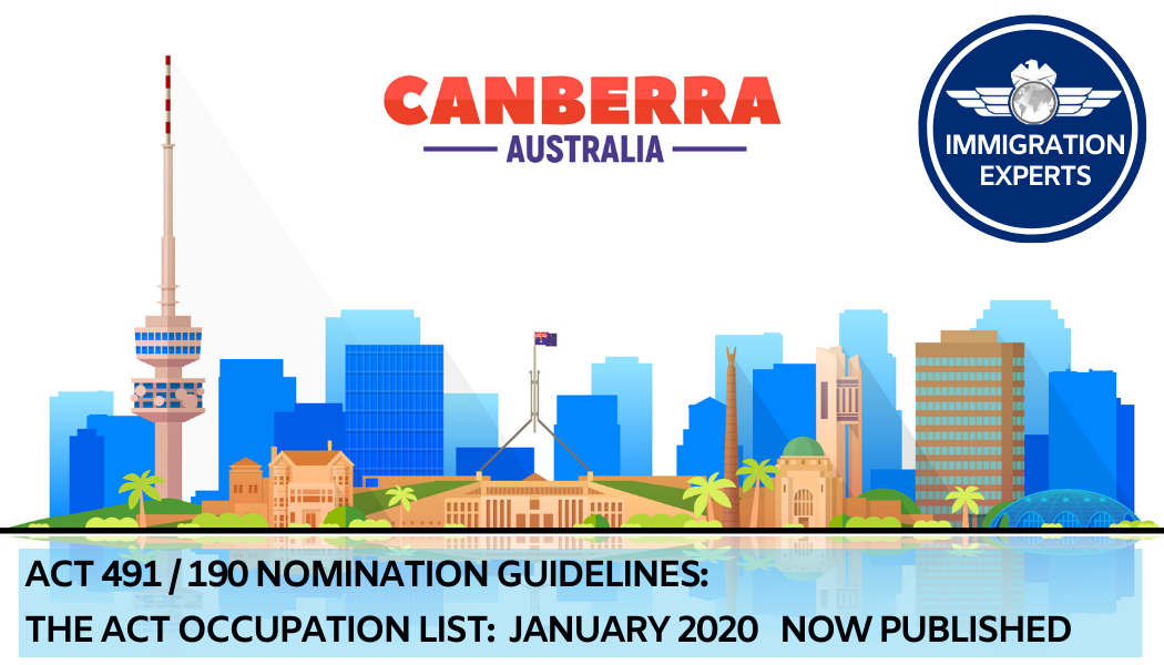 New Occupations Included to Apply for ACT Nomination