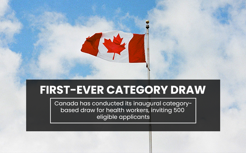 Canada has successfully organized its first-ever category draw for health workers, extending invitations to 500 qualified applicants