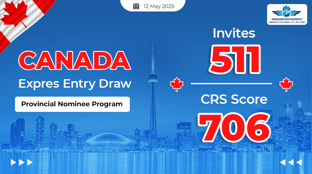 Canada Has Invited 511 Express Entry Candidates with Provincial Nominee Program