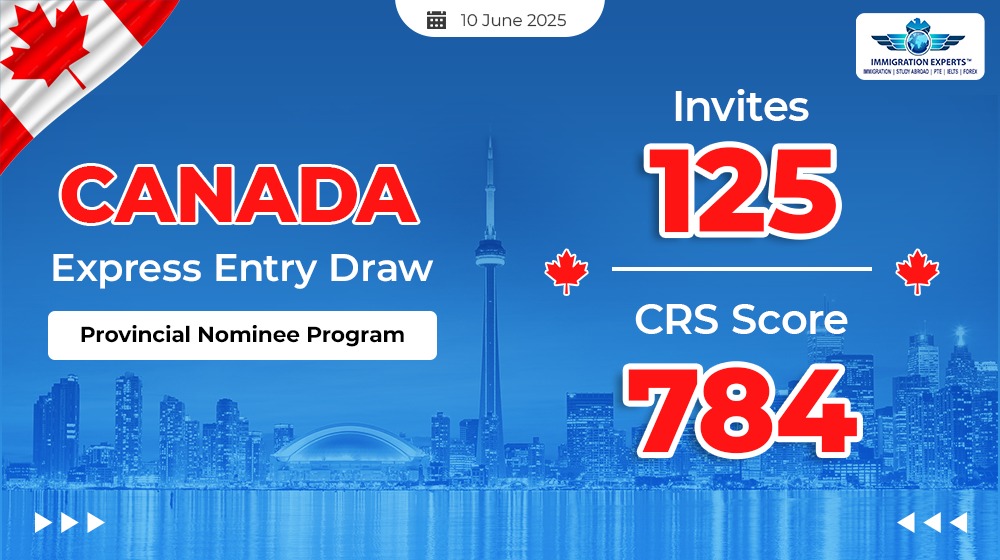canada-invites-125-pnp-candidates