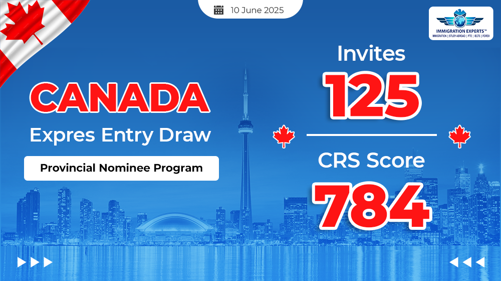 canada-issued-125-invites-in-the-current-express-entry-draw-for-pnp-candidates