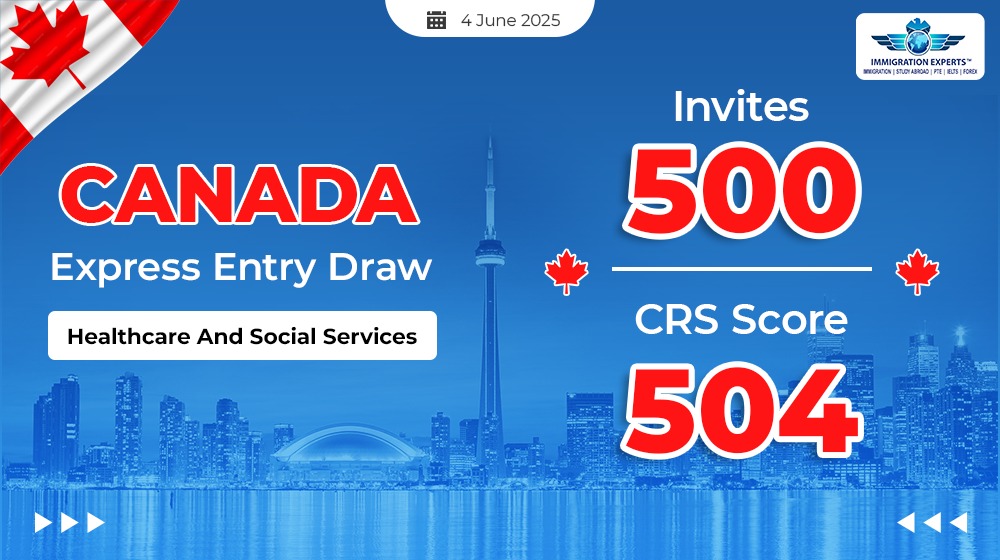 ircc-invites-500-candidates-with-healthcare-and-social-services-express-entry