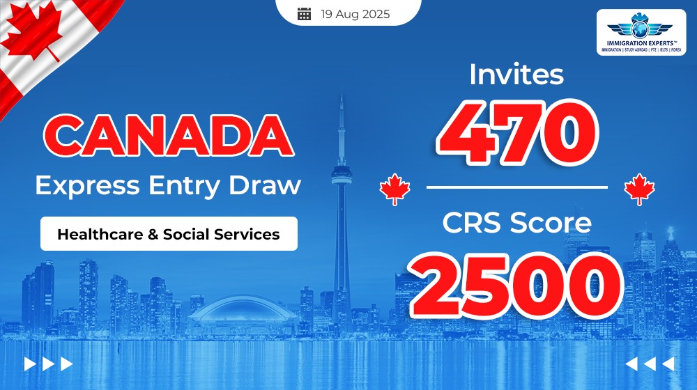 canada-express-entry-draw-2500-healthcare-social-services-candidates-invited