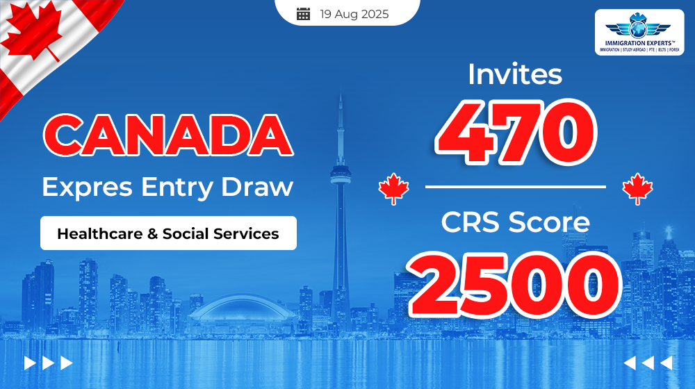 canada-express-entry-draw-2500-healthcare-social-services-candidates-invited
