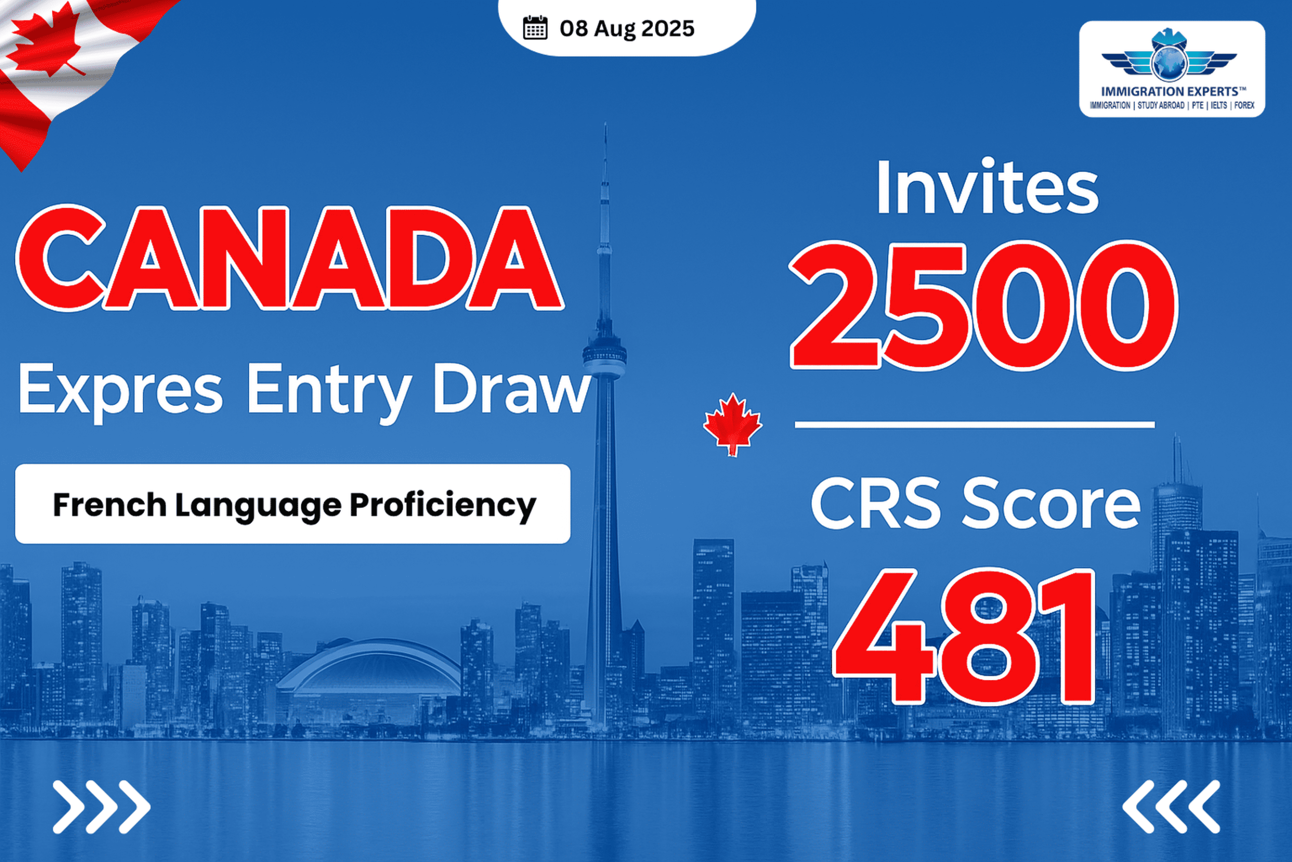 canada-invites-2500-candidates-in-french-language-proficiency-express-entry-draw
