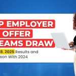oinp-employer-job-offer-streams-28-august-2025-draw-vs-2024