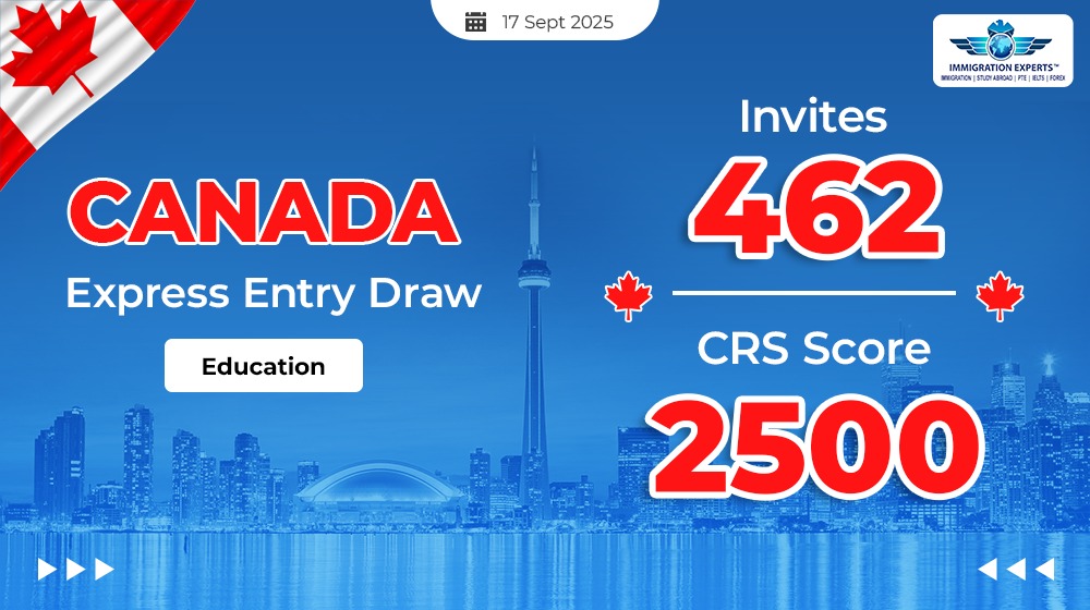 canada-express-entry-2500-candidates-invited-latest-education-draw