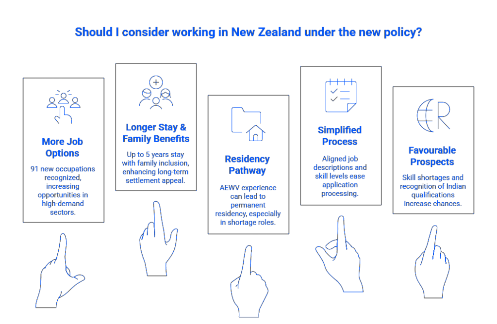 Should-I-consider-working-in-new-zealand-under-the-new-policy