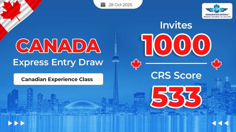 canada-invites-1000-candidates-in-latest-canadian-experience-class-draw