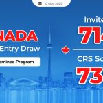 latest-provincial-nominee-program-draw-714-invitations-issued-crs-cut-off-738