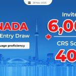 canada-invites-6000-french-language-proficiency-candidates-for-pr