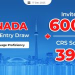 canada-invites-6000-french-speaking-candidates-for-permanent-residency