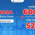 cec-express-entry-draw-invites-6000-candidates-with-crs-520-on-december-10-2025