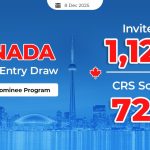 express-entry-update-latest-pnp-draw-invites-1123-candidates-with-crs-729