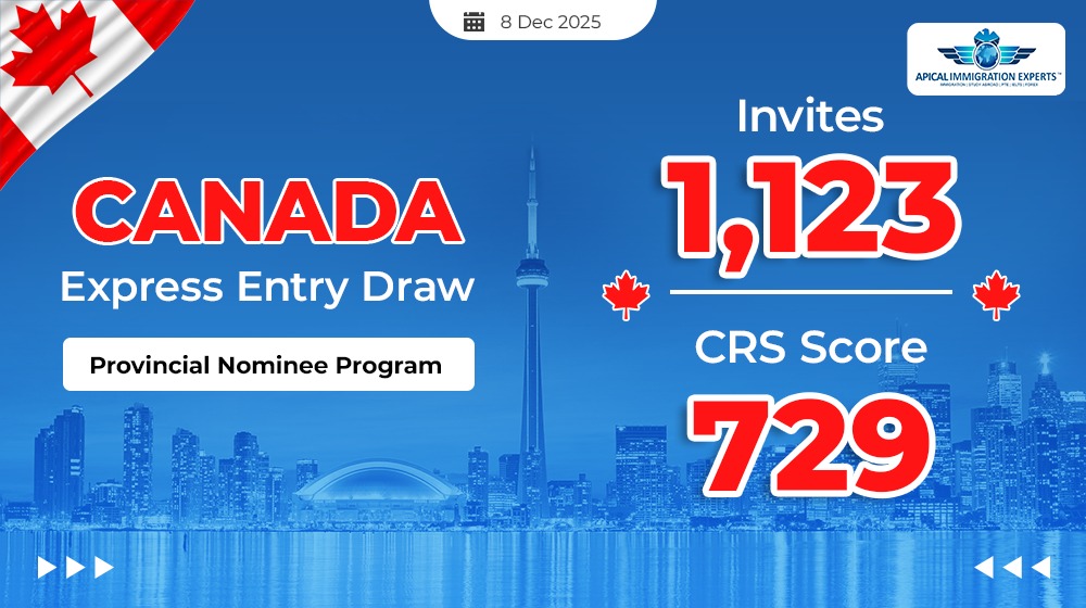 express-entry-update-latest-pnp-draw-invites-1123-candidates-with-crs-729