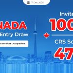 healthcare-and-social-services-occupations-express-entry-draw-issues-1000-invitations