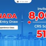 canada-invites-8000-cec-candidates-in-latest-express-entry-draw