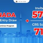 canadas-first-express-entry-draw-of-2026-invites-574-pnp-candidates