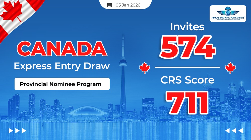 canadas-first-express-entry-draw-of-2026-invites-574-pnp-candidates