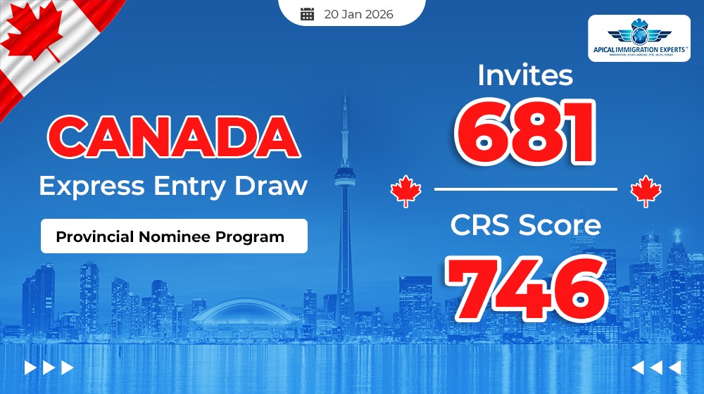 latest-provincial-nominee-program-draw-invites-681-candidates-on-january-20-2026