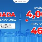canada-invites-4000-candidates-in-healthcare-and-social-services-draw-crs-467