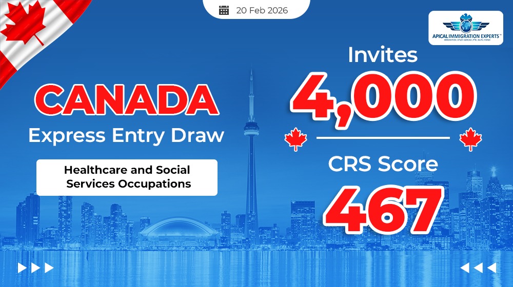 canada-invites-4000-candidates-in-healthcare-and-social-services-draw-crs-467