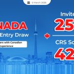 canada-express-entry-draw-invites-250-senior-managers-with-crs-429