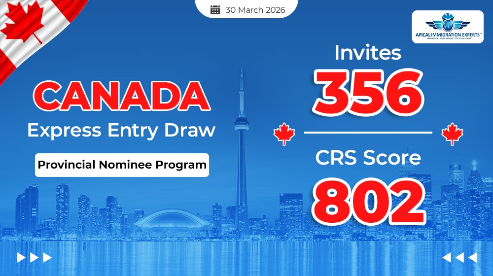 canada-invites-356-candidates-in-latest-provincial-nominee-program-draw
