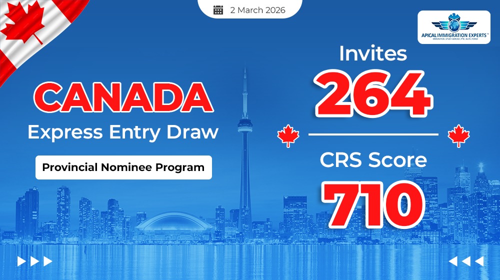 canada-issued-264-invites-in-the-latest-express-entry-draw-for-pnp-candidates