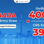 ircc-issues-4000-itas-in-french-language-proficiency-draw-on-march-18-2026