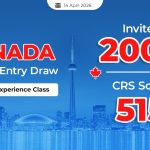 canada-express-entry-cec-draw-invites-2000-candidates-with-crs-cut-off-at-515