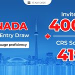 canada-french-language-draw-april-2026-crs-419-4000-itas