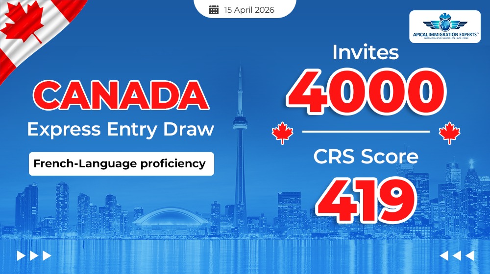 canada-french-language-draw-april-2026-crs-419-4000-itas