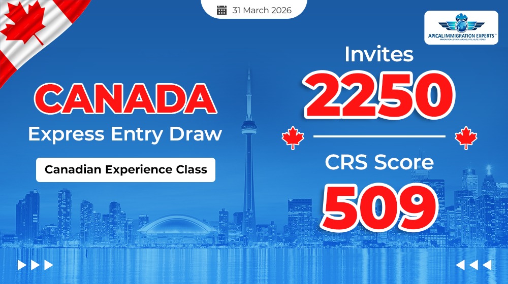 canada-invites-2250-candidates-in-latest-cec-express-entry-draw