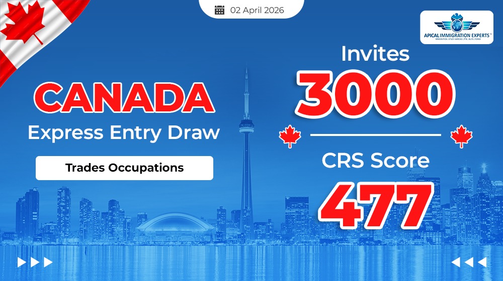 canada-invites-3000-candidates-in-latest-express-entry-trades-occupations-draw