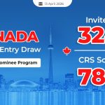 canada-pnp-draw-issues-324-itas-with-crs-cut-off-at-786