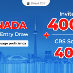 french-language-draw-sends-4000-invitations-with-crs-cut-off-400