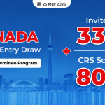 canada-invites-334-pnp-candidates-in-latest-express-entry-draw
