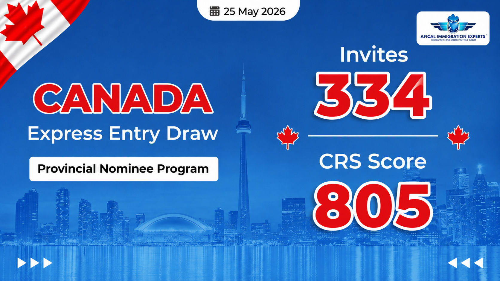 canada-invites-334-pnp-candidates-in-latest-express-entry-draw