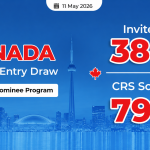 canada-invites-380-pnp-candidates-in-latest-express-entry-draw