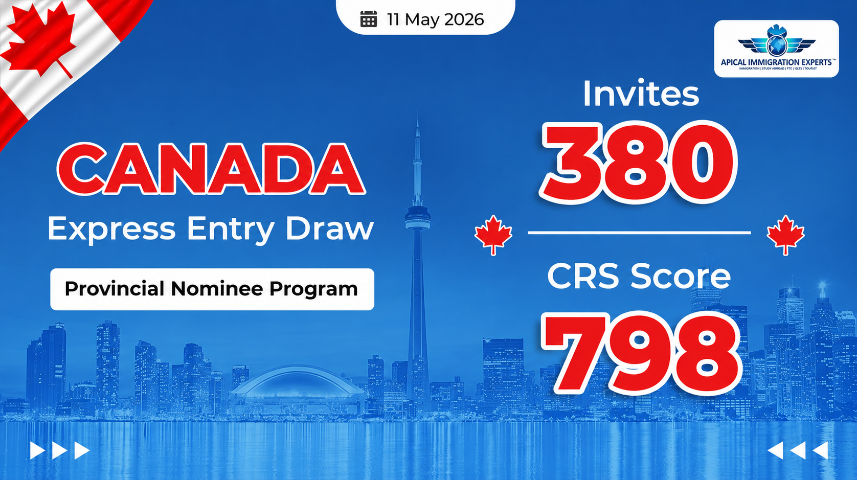 canada-invites-380-pnp-candidates-in-latest-express-entry-draw